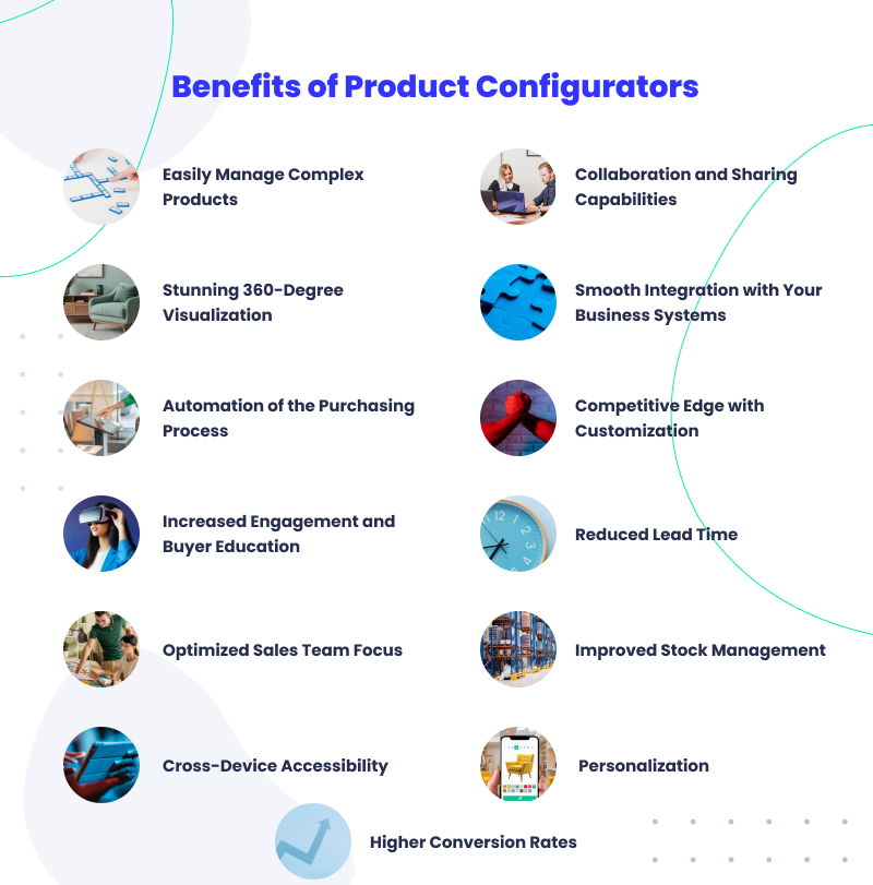 Benefits of Product Configurators