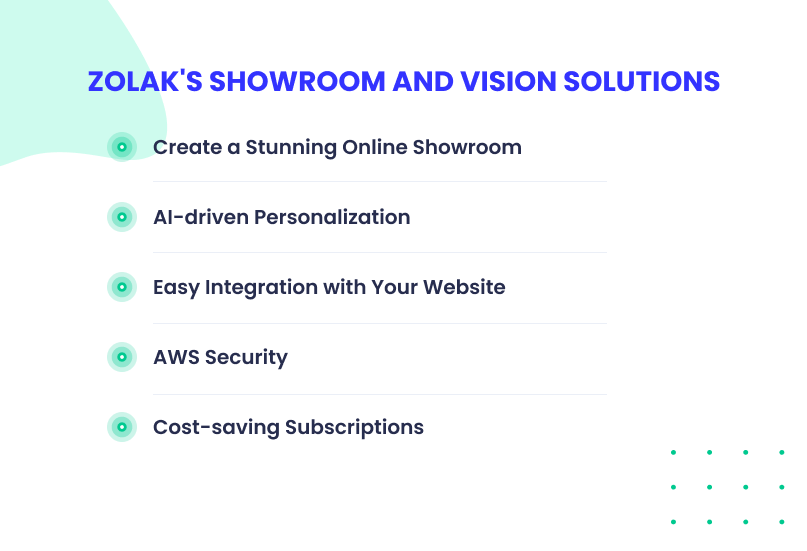 Zolak's Showroom and Vision Solutions