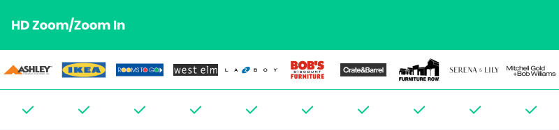 HD zoom feature in merchandising furniture